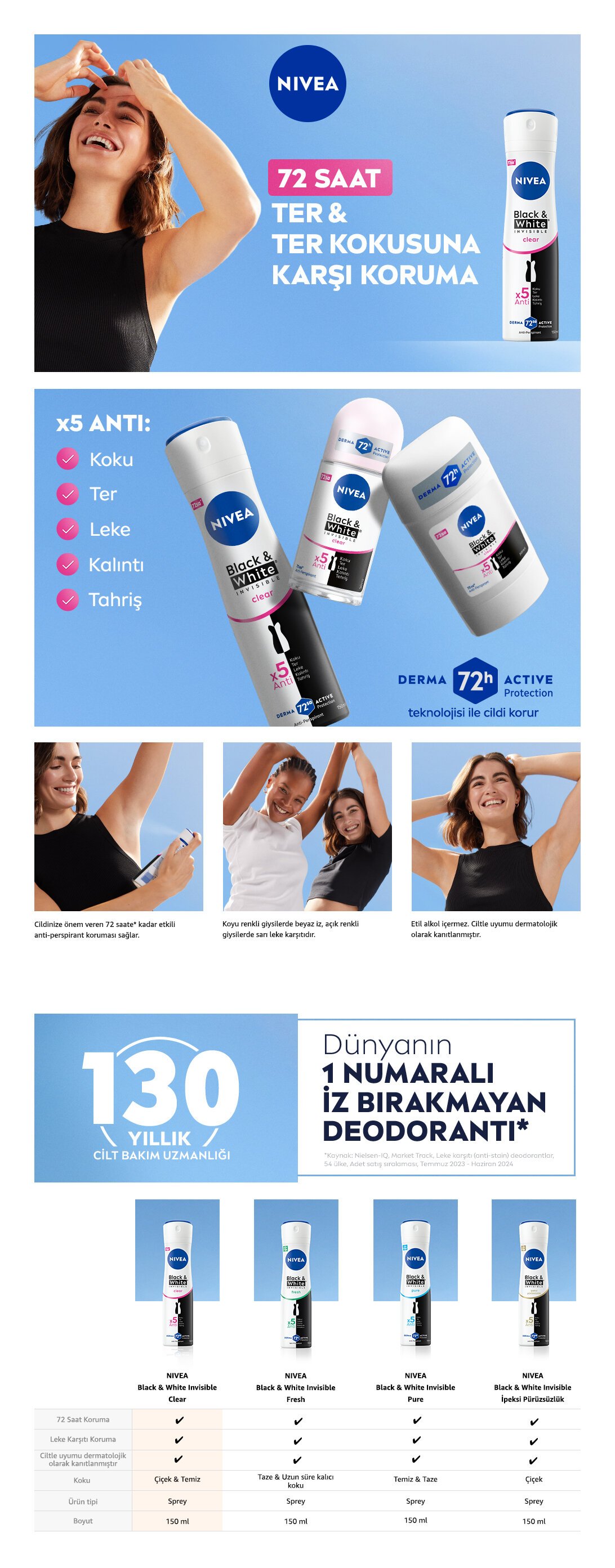 NIVEA Black&White Clear Kadın Sprey Deodorant 