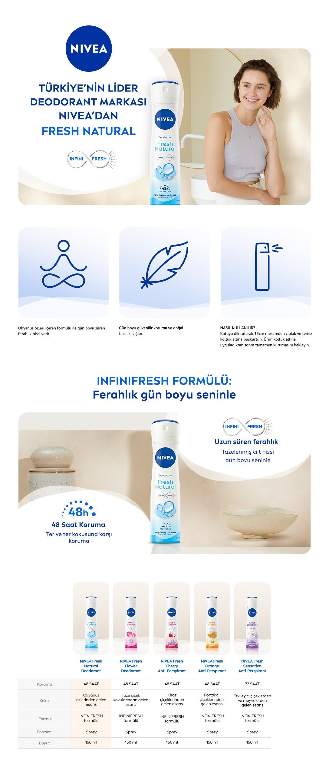 NIVEA Fresh Natural