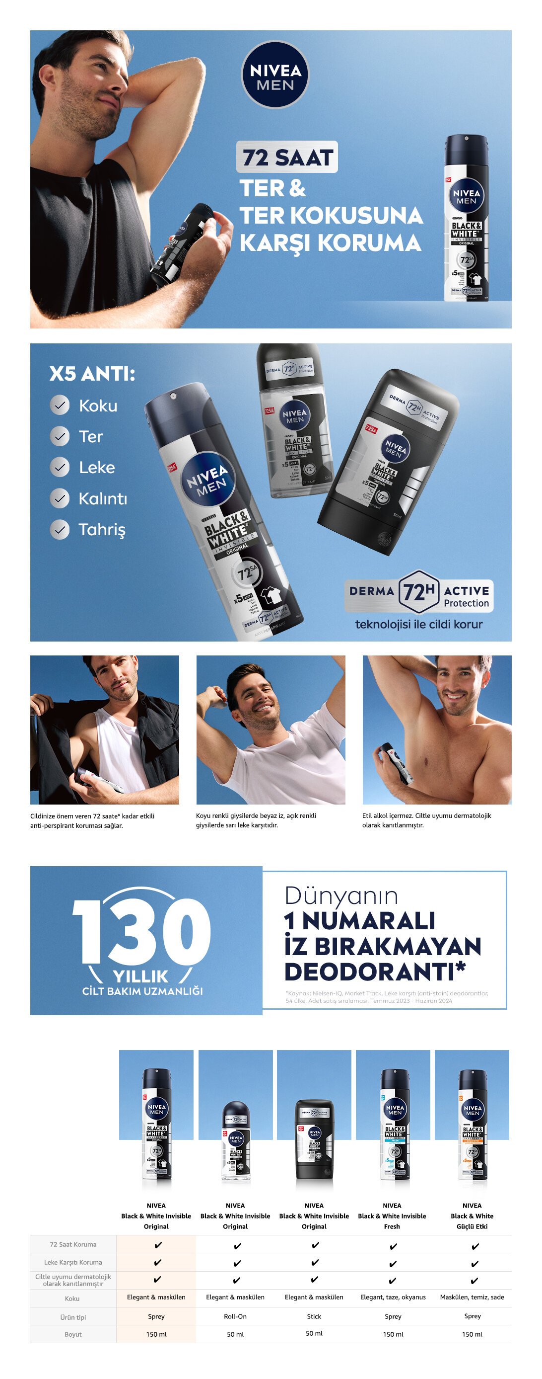 NIVEA MEN Black&White Invisible Original Erkek Sprey Deodorant 72 Saat Anti-perspirant 150ml