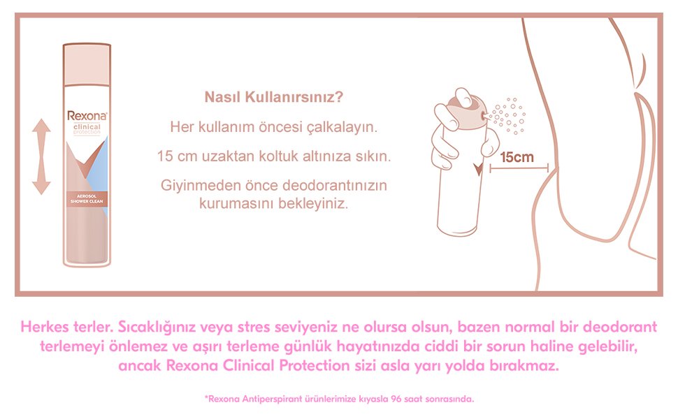 Rexona Clinical Protection Confidence Kadın Deodorant