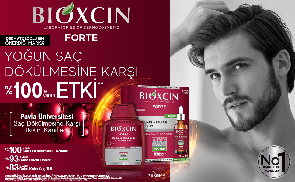 Bioxcin Forte Saç Dökülmesine Karşı Bakım Şampuanı