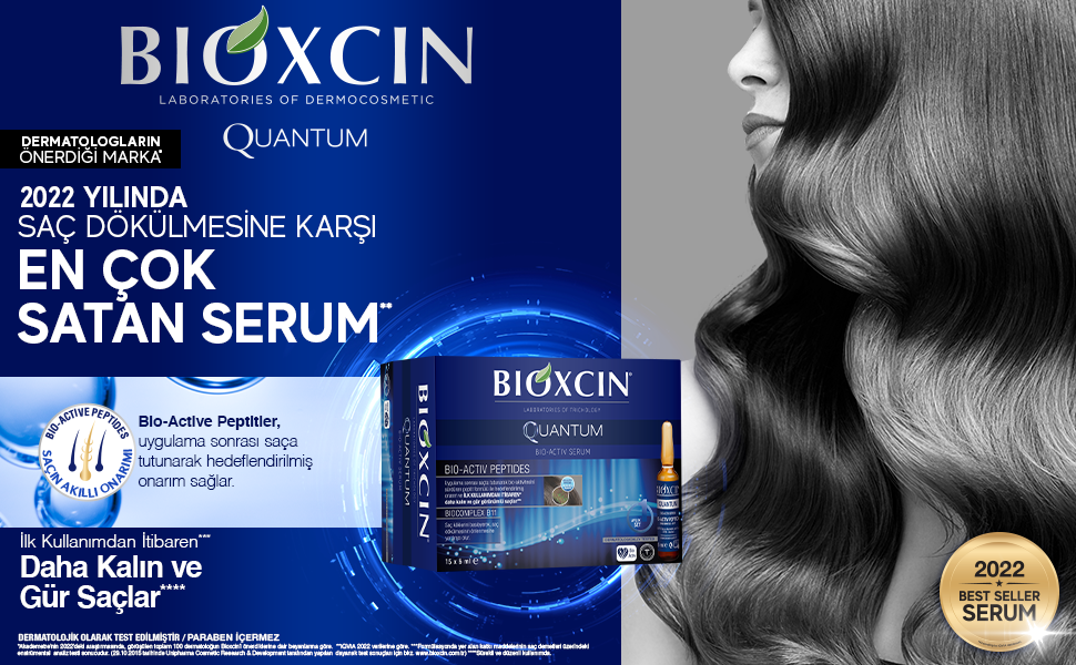 Bioxcin Quantum İnce Telli Saçlar İçin Dökülme Karşıtı Şampuan