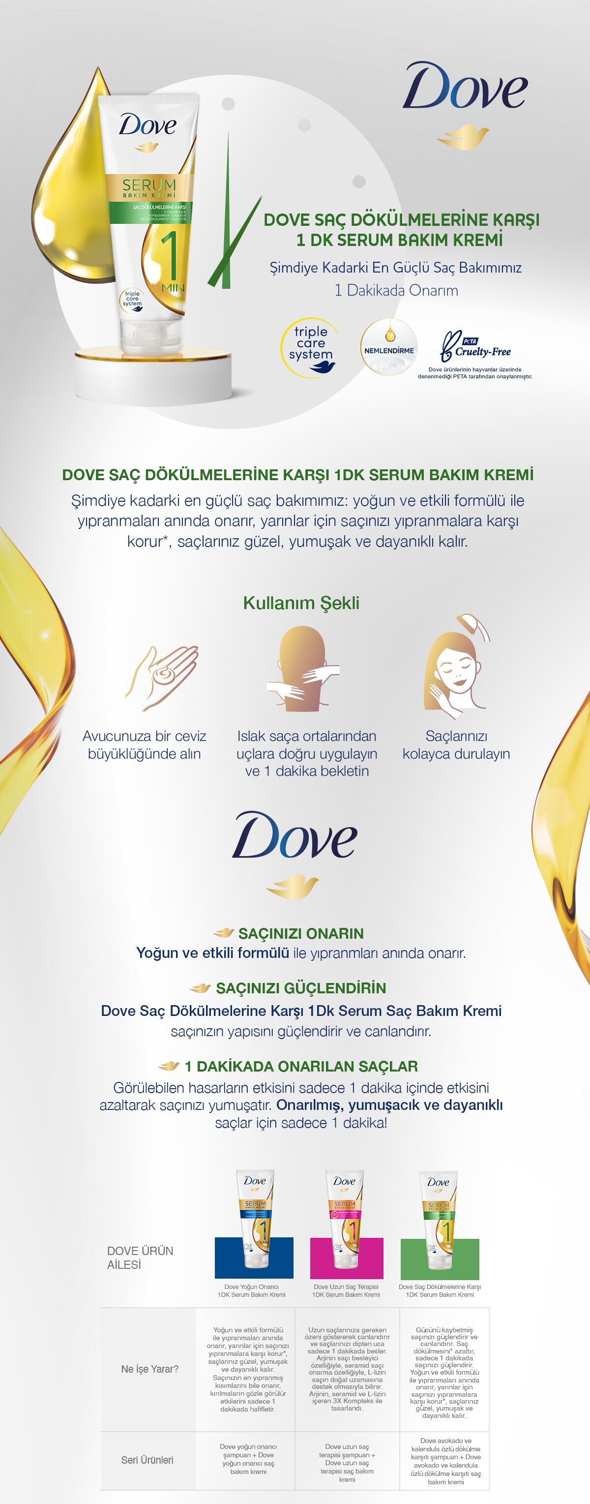 Dove 1 Minute Saç Dökülmelerine Karşı Serum Saç Bakım Kremi