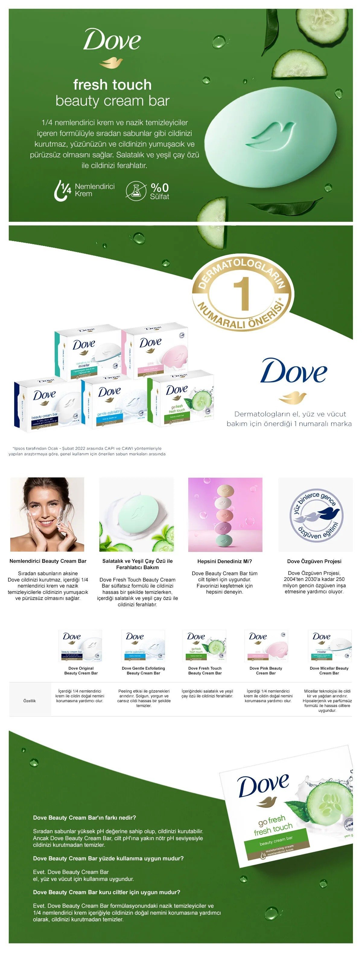 Dove Cream Bar Sabun Fresh Touch 90 Gr