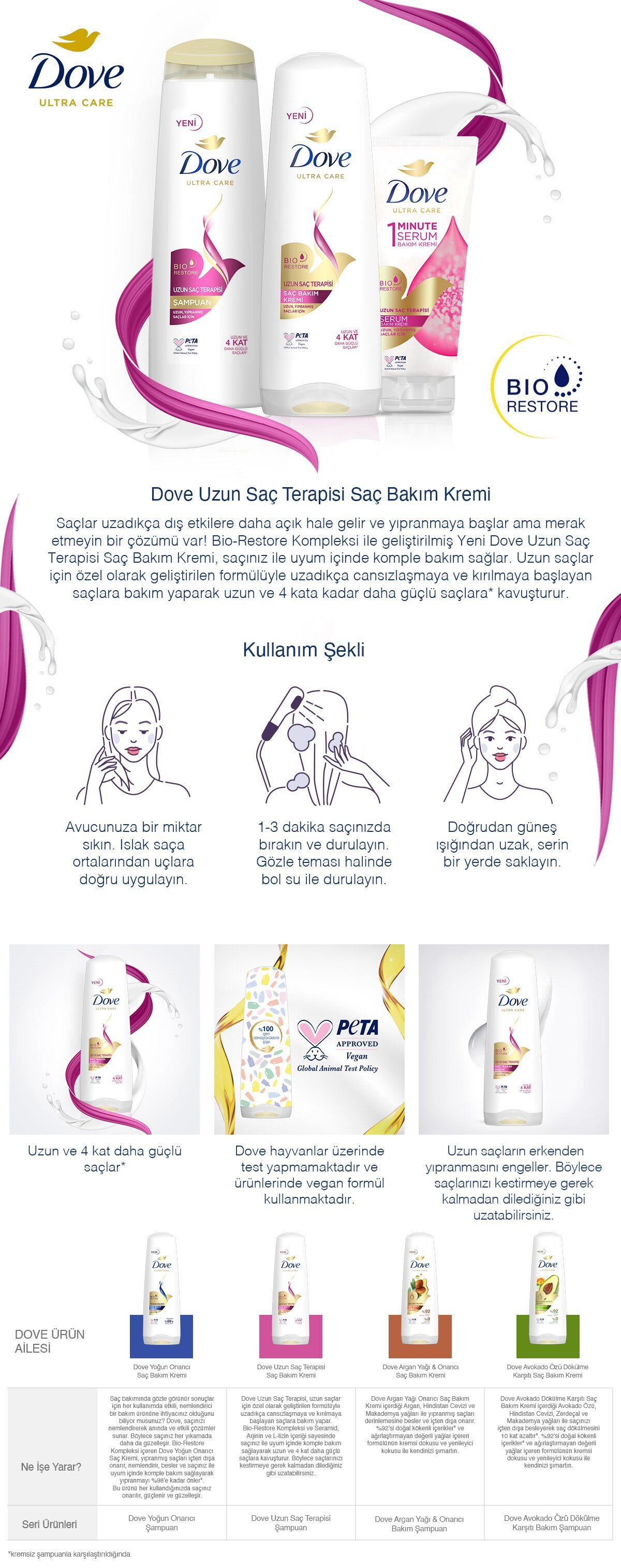 Dove Ultra Care Uzun Saç Terapisi Uzun Yıpranmış Saçlar İçin Saç Bakım Krem