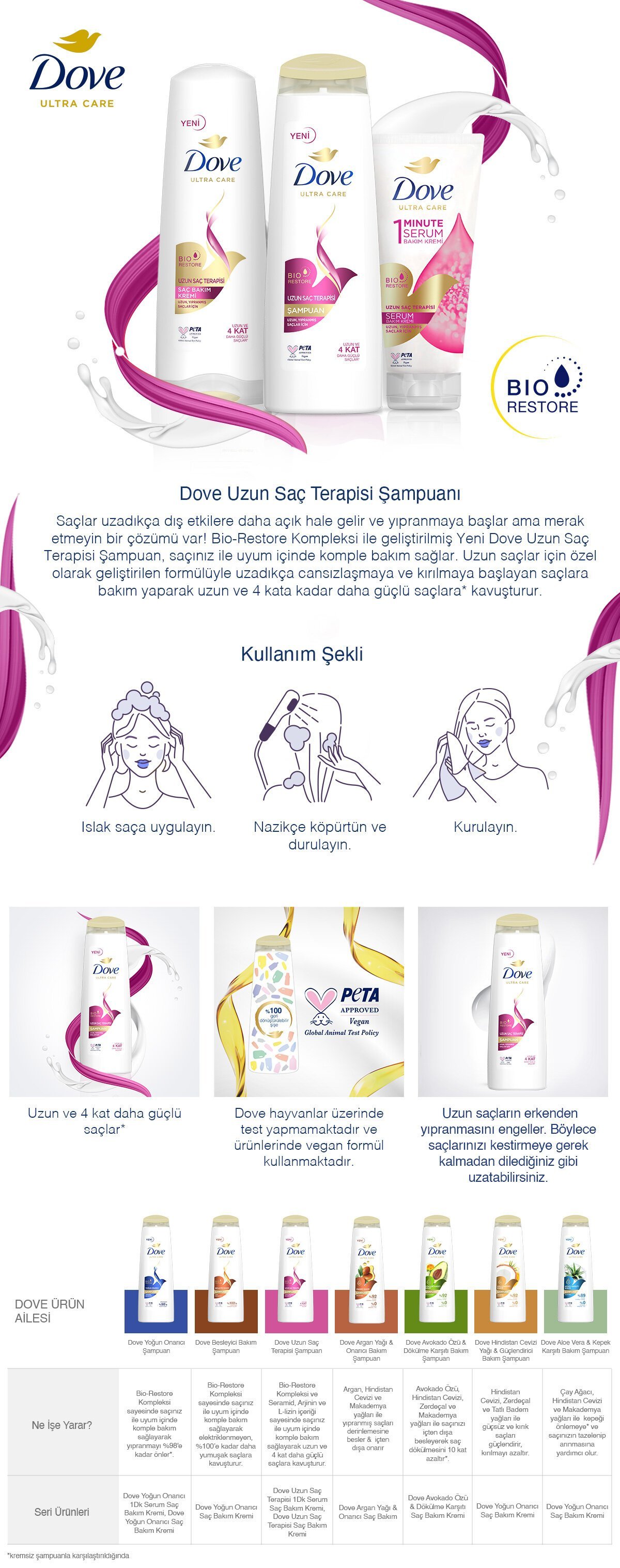 Dove Ultra Care Uzun Saç Terapisi Yıpranmış Saçlar İçin Saç Bakım Şampuan