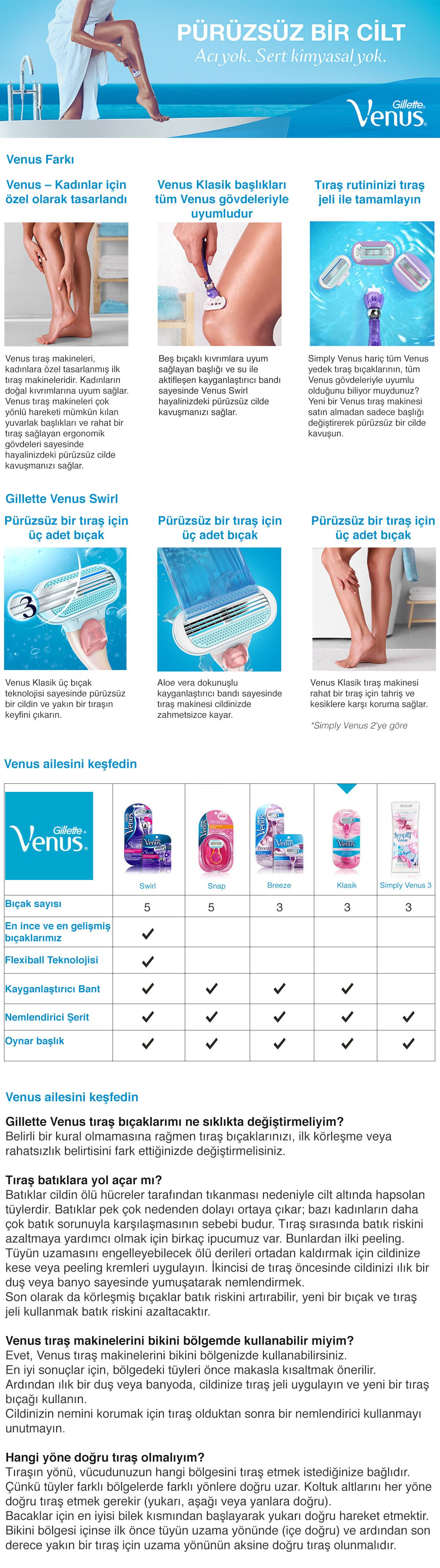 Gillette Venus Gillette Simply Venus 2 Kullan At Kadın Tıraş Bıçağı