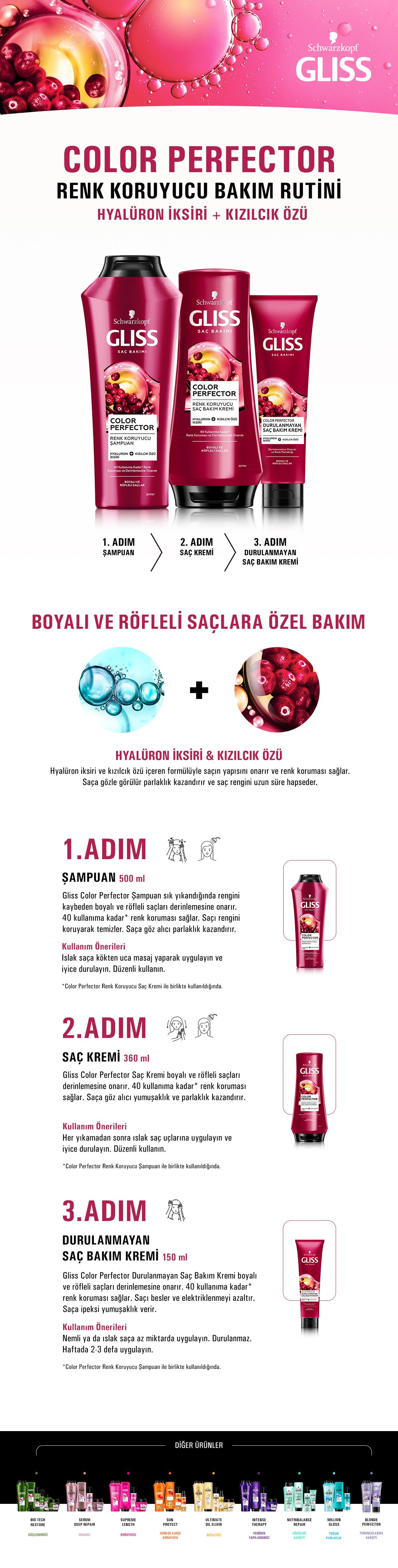 Gliss Durulanmayan Saç Bakım Kremi 150 ml Color Perfector