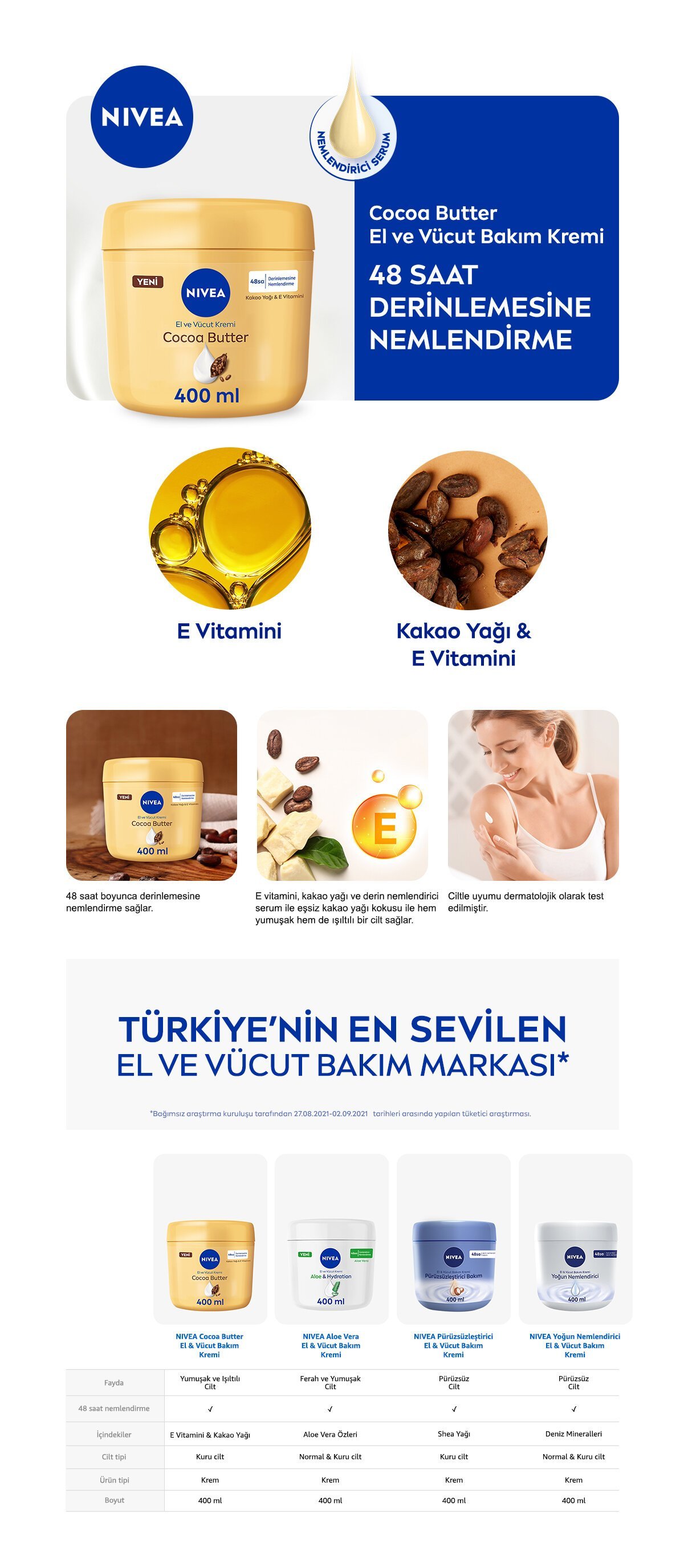 NIVEA El Ve Vücut Bakım Kremi Cocoa Butter 400ml Nemlendirici Serum E Vitamini