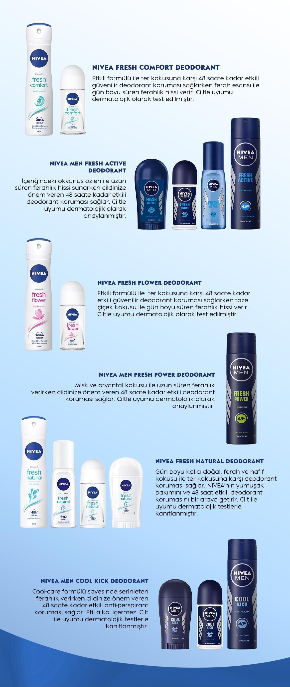 NIVEA Fresh Natural Kadın Roll On Deodorant