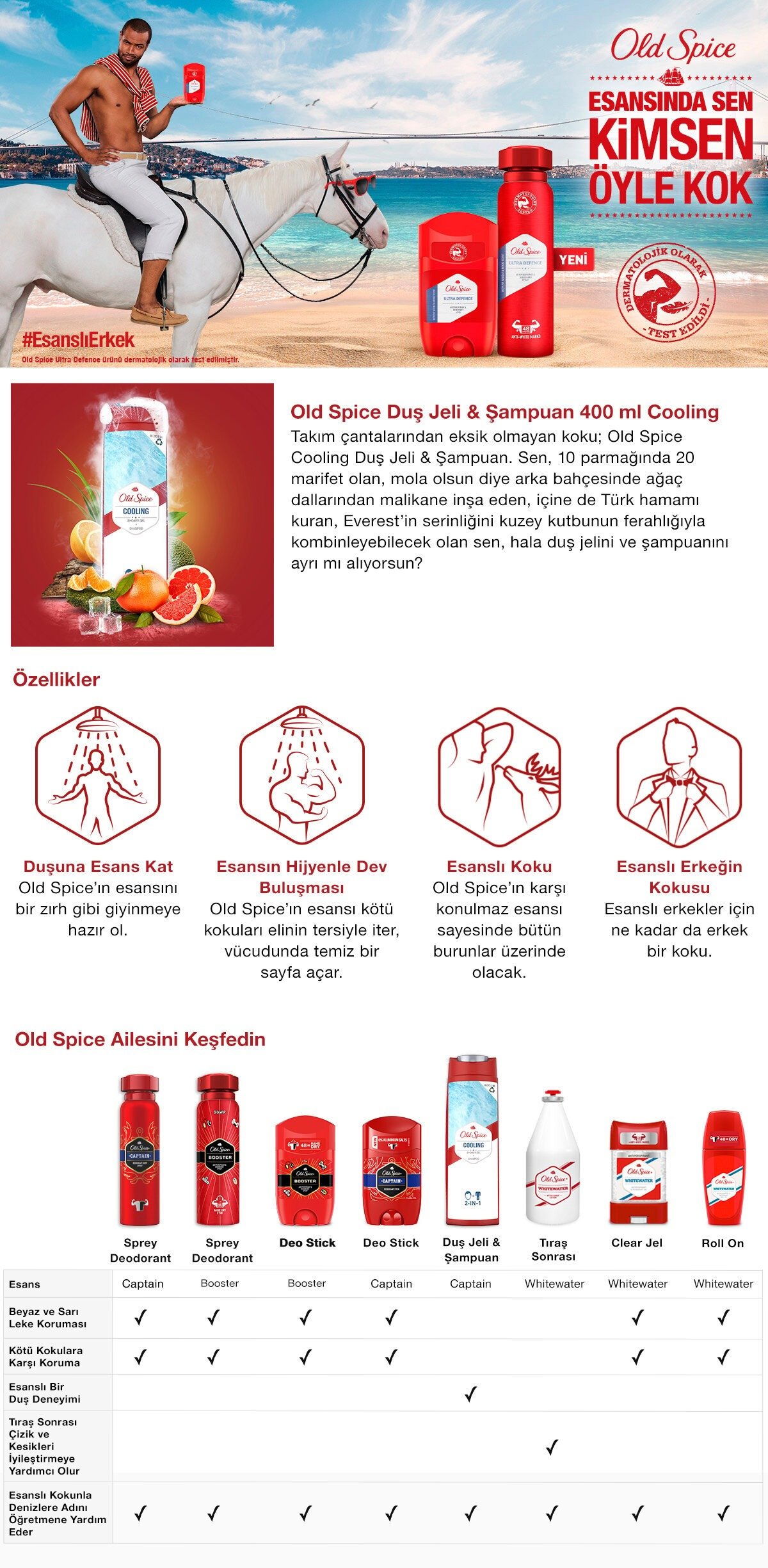 Old Spice Cooling Duş Jeli & Şampuan 400 ml