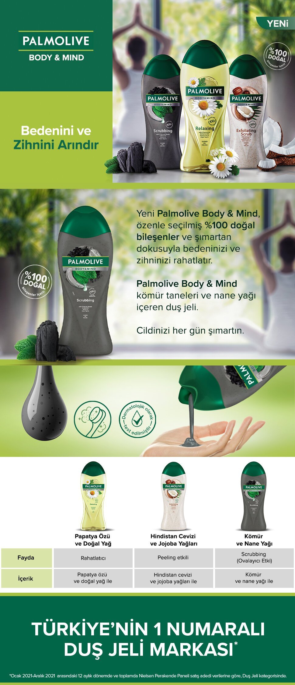 Palmolive Body & Mind Kömür ve Nane Yağı Duş Jeli