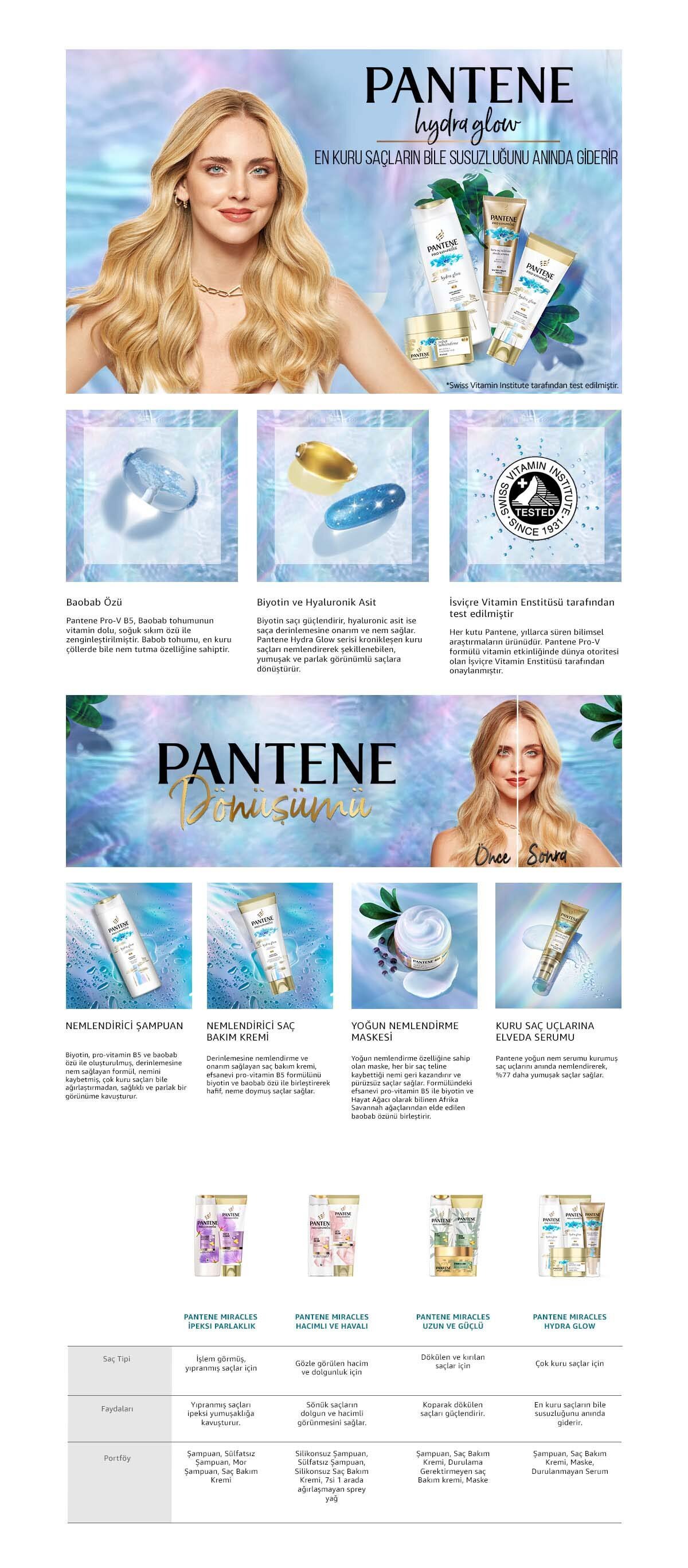 Pantene Hydra Glow Kuru Saç Uçlarına Elveda Serumu 70 ml