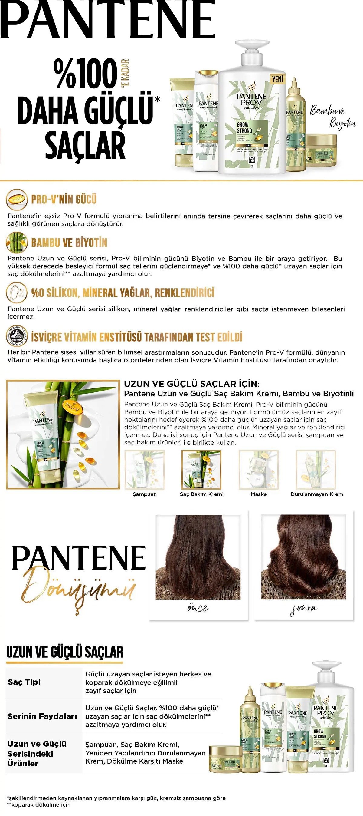 Pantene Hydra Glow Yoğun Nemlendirme Maskesi 