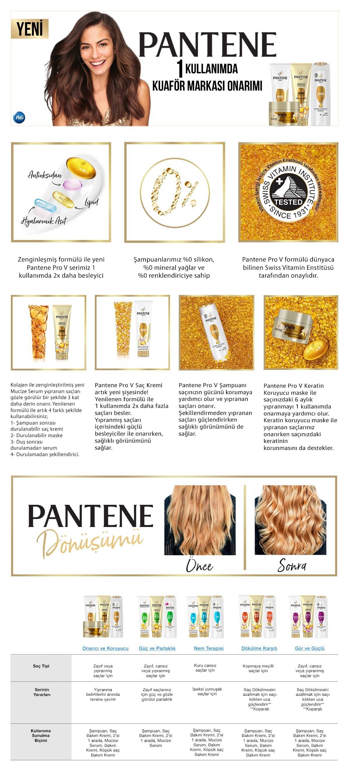 Pantene Onarıcı ve Koruyucu 3'ü 1 Arada Şampuan 200 ml Seyehat Boy