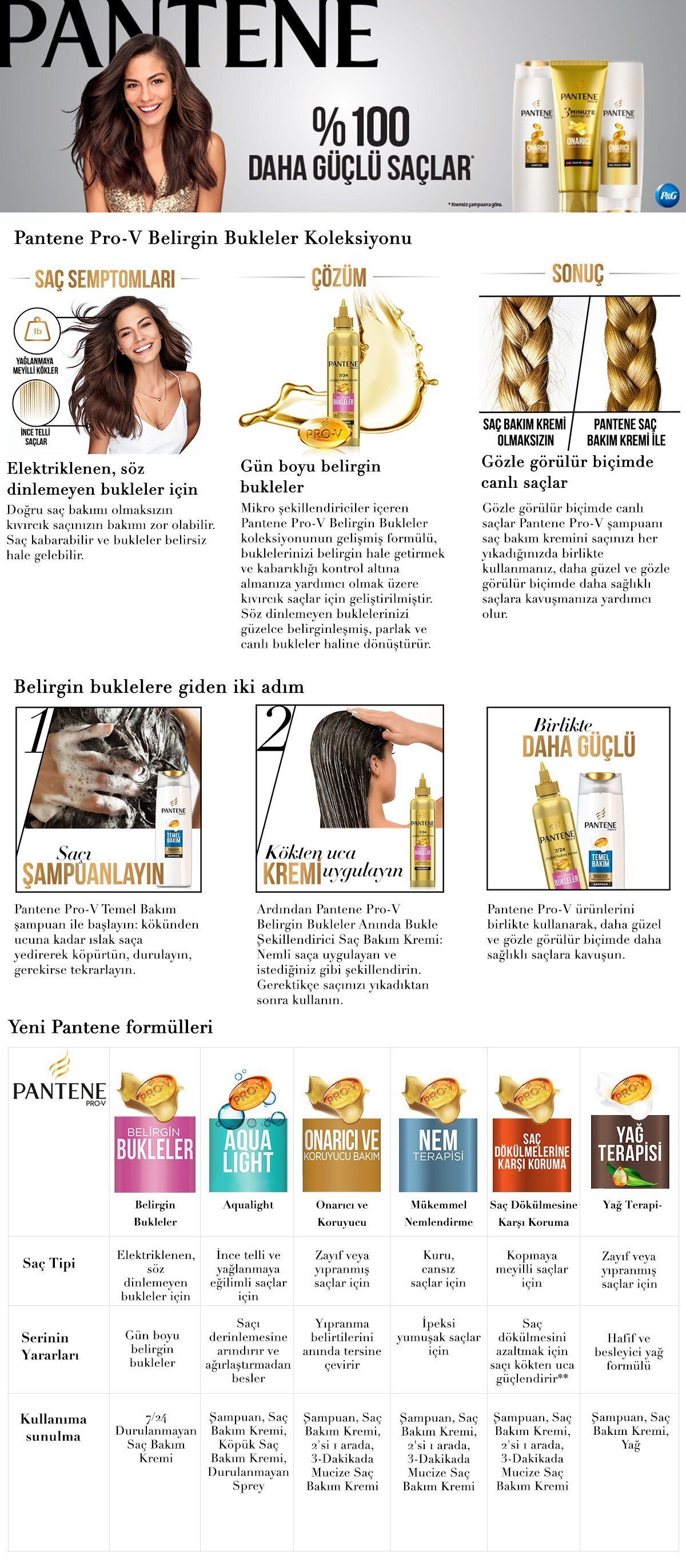 Pantene Saç Bakım Kremi Anında Bukle Şekillendirici 300 Ml