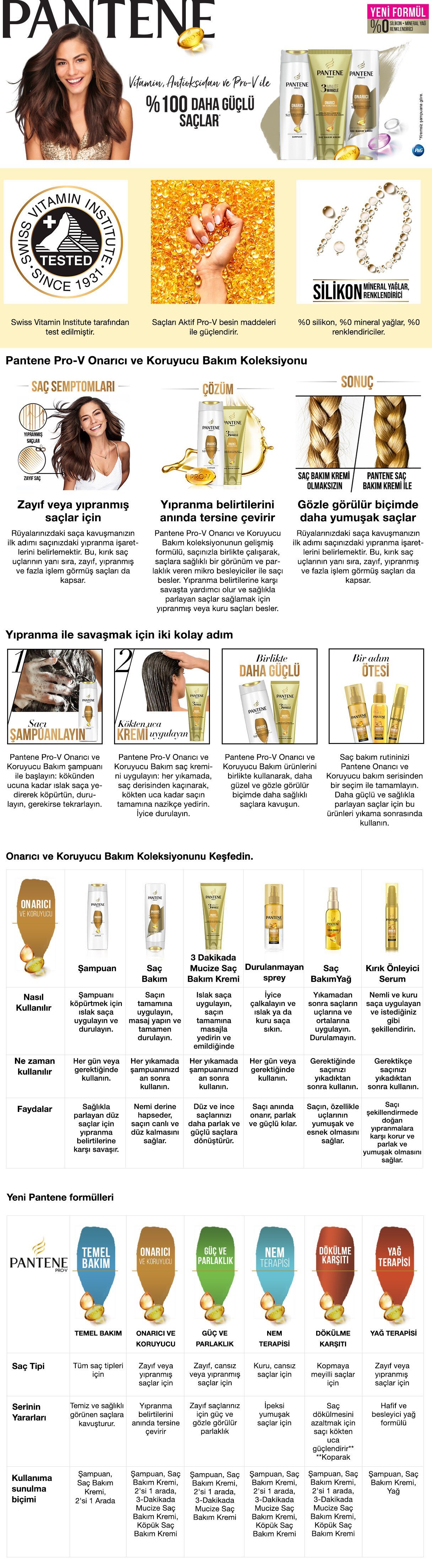 Pantene Saç Bakım Kremi Miracle 200 Ml