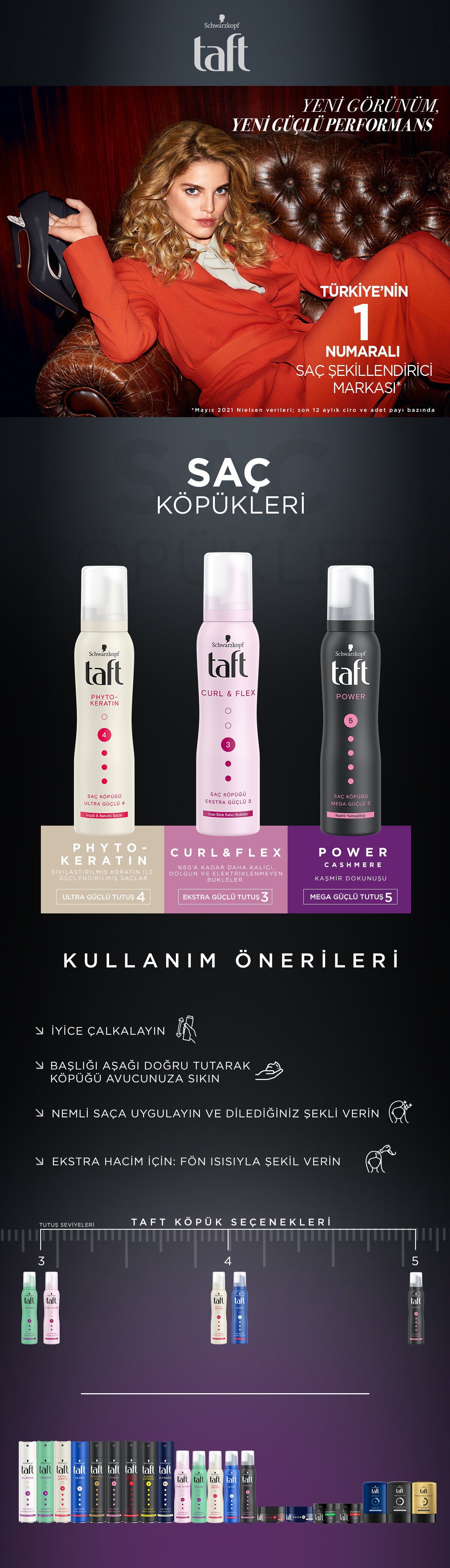 Taft Curl&Flex Mousse Ekstra Güçlü Saç Köpüğü 150 Ml