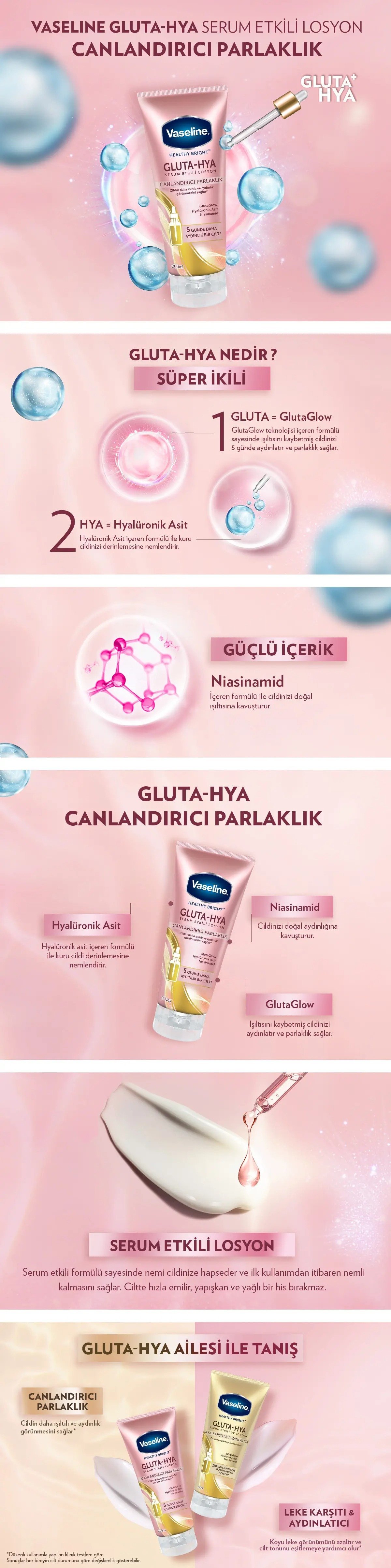 Vaseline Gluta Hya Serum Etkili Losyon Canlandırıcı Parlaklık 200 ml