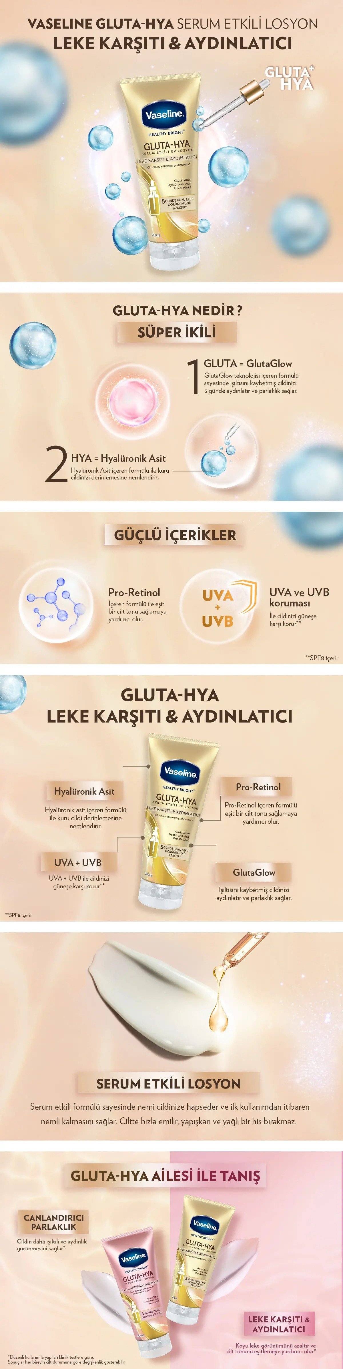 Vaseline Gluta Hya Serum Etkili UV Losyon Leke Karşıtı ve Aydınlatıcı 200 ml